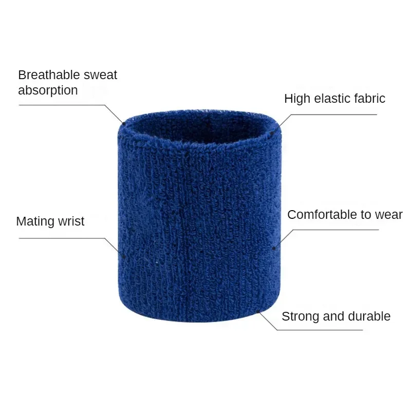 Para opasek na nadgarstek do t – Wristband Pair Sweat recenzja i cena